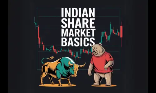 Indian Share Market